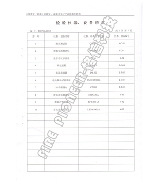 設備檢驗證書